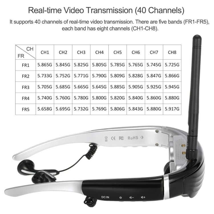 VISION-720S 5.8GHz 40CH Wireless FPV Glasses 68 inch Private Virtual Theater Video Glasses Display for RC Drone Quadcopter & DVD & TV-BOX, Support AV-IN Video Play
