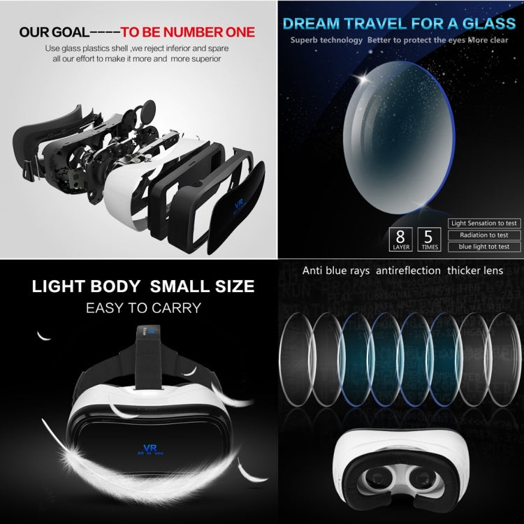 5.0 inch WiFi Bluetooth 3D VR Virtual Reality Box Glasses, Android 5.1 RK3288 Cortex-A17 Quad Core 1.8GHz, RAM: 2GB, ROM: 16GB