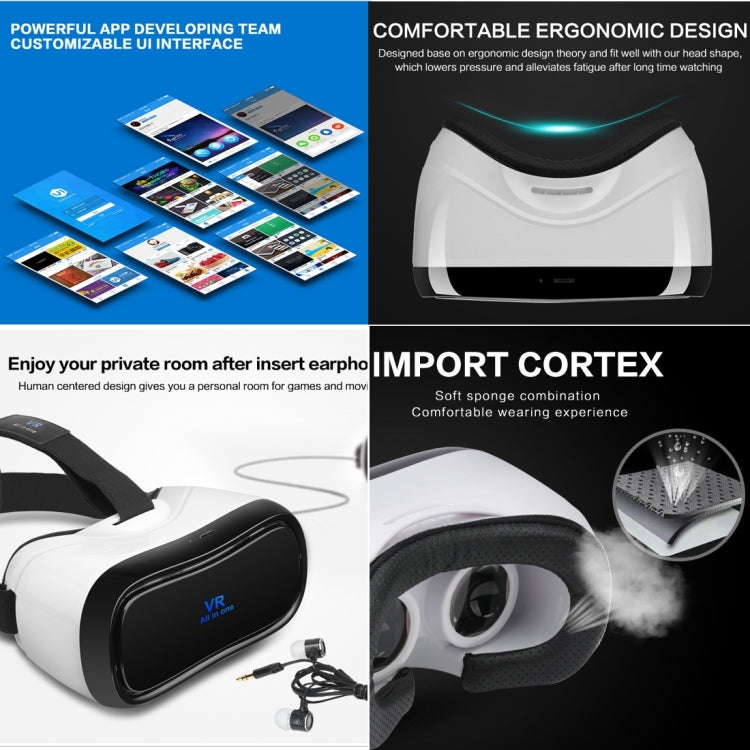 5.0 inch WiFi Bluetooth 3D VR Virtual Reality Box Glasses, Android 5.1 RK3288 Cortex-A17 Quad Core 1.8GHz, RAM: 2GB, ROM: 16GB