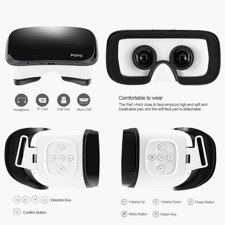 PiPo V2 5.5 inch Nibiru 2.0 RK3288 Quad Core 1.6GHz 2GB+16GB 3D VR Virtual Reality Headset Mobile Private Cinema Glasses Helmet for Gaming, Movie, Support OTG, WiFi, Bluetooth