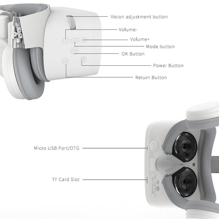 BOBO X6 5.5 inch Virtual Reality Glasses Headset Private Cinema Glasses Helmet, Android 7.1, Allwinner VR9 Quad Core 1.8GHz, 2GB+16GB, Support OTG, WiFi, Bluetooth(White)