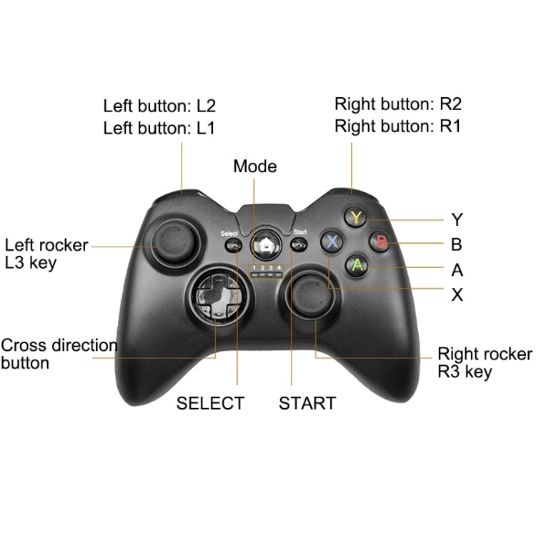 C9 Bluetooth Vibration Gaming Controller Grip Game Pad, For iPhone, Galaxy, Huawei, Xiaomi, HTC and Other Smartphones