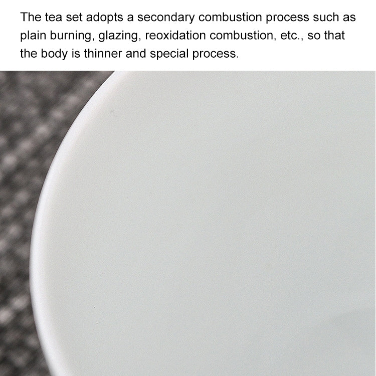Hand Painting Ceramic Kungfu Teaware Teacup with Cover
