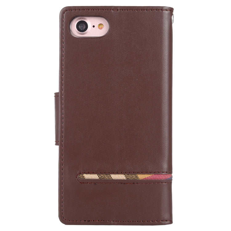 For iPhone SE 2022 / SE 2020 / 8 / 7 GOOSPERY PERSONA DIARY Horizontal Flip Leather Case with Holder & Card Slots & Wallet
