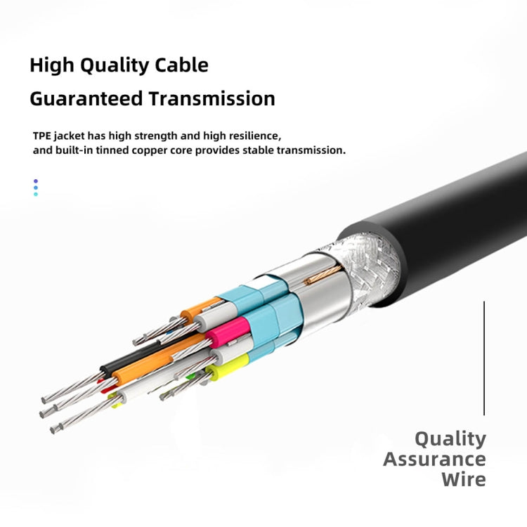 ROCK H1 USB-C / Type-C to 4K HD HDMI Adapter Cable, Cable Length: 5m