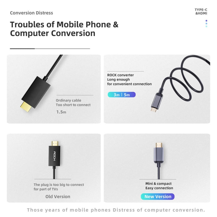 ROCK H1 USB-C / Type-C to 4K HD HDMI Adapter Cable, Cable Length: 5m