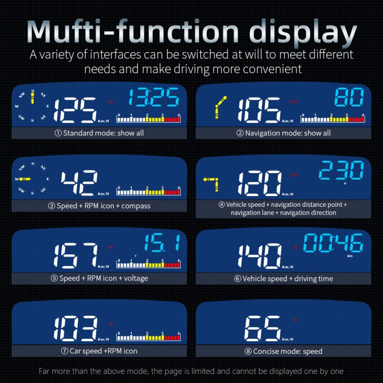 C5 OBD2 + GPS Mode Car HUD Head-up Display Water Temperature / Vehicle Speed / Voltage