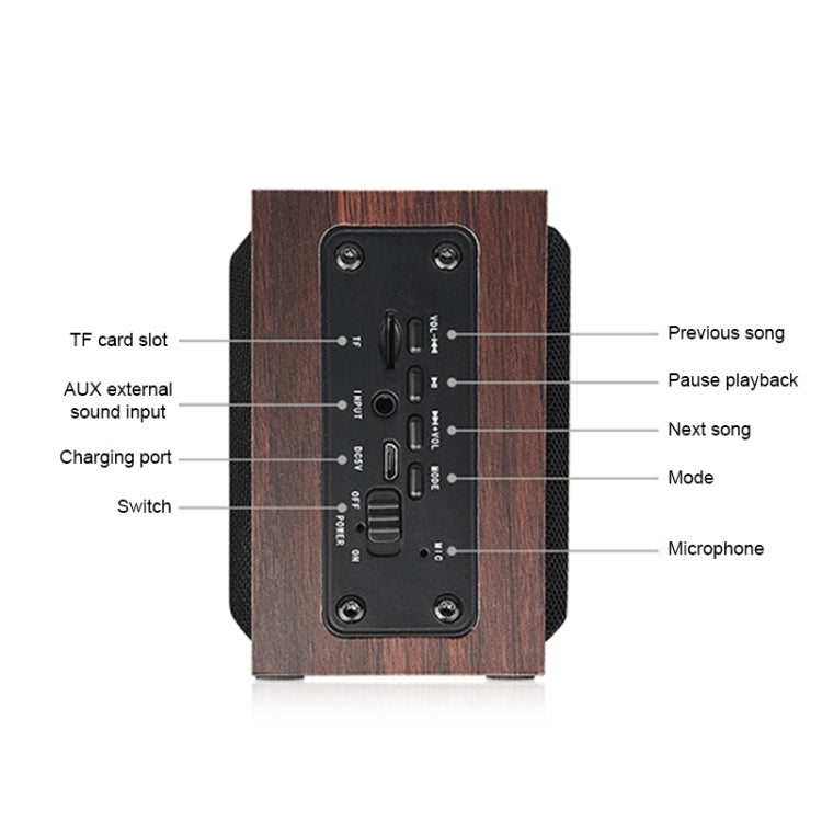W20 Bluetooth 4.2 Simple Wooden Bluetooth Speaker