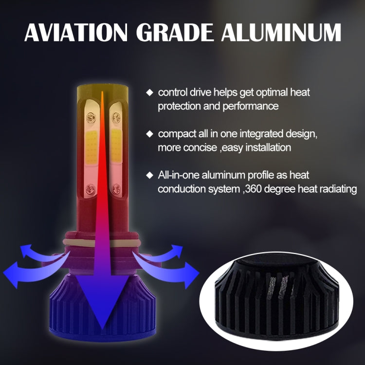 V4 9006 2 PCS DC9-36V 22W 2500LM