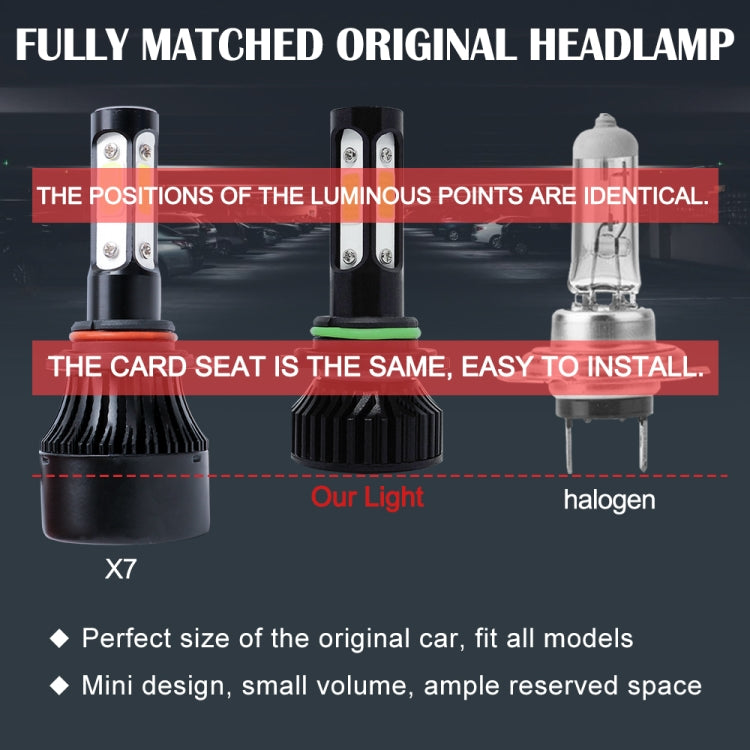 V4 9006 2 PCS DC9-36V 22W 2500LM