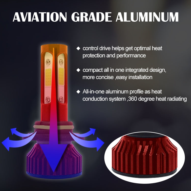 V4 9006 2 PCS DC9-36V 22W 2500LM