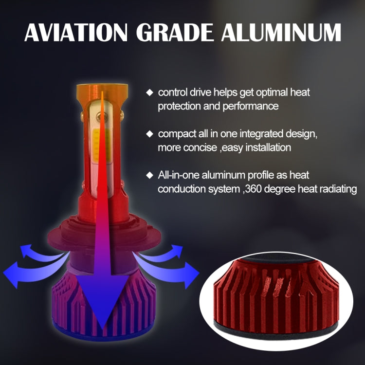 V4 H7 2 PCS DC9-36V 22W 2500LM