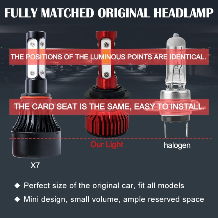 V4 H7 2 PCS DC9-36V 22W 2500LM