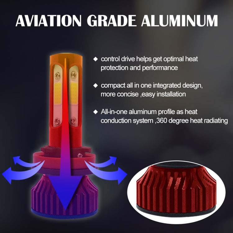 V4 H8 / H9 / H11 2 PCS DC9-36V 22W 2500LM