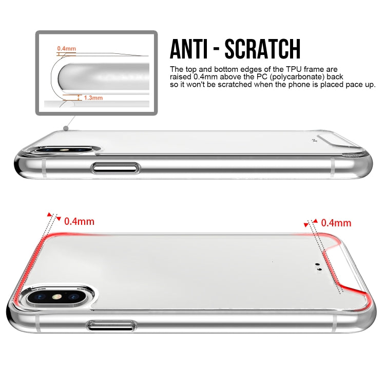 For iPhone XR Scratchproof TPU + Acrylic Space Case Protective Case(Transparent)