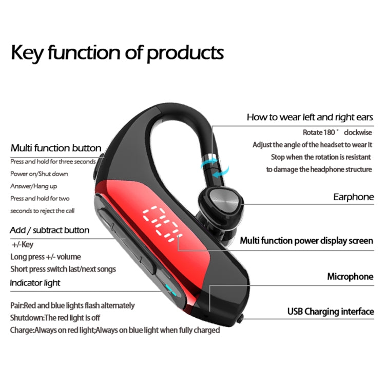 S08 Bluetooth 5.0 LED Display Wireless Bluetooth Earphone, Standard Version