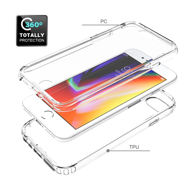 Shockproof  High Transparency Two-color Gradual Change PC+TPU Candy Colors Protective Case For iPhone 6 / 6s