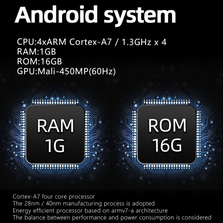 SX1 10.1 inch 90 Degree Rotation Android Navigation Car Player, 1GB+16GB