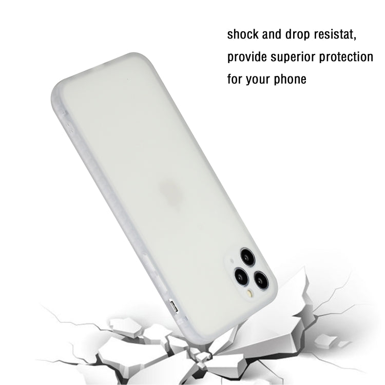 For iPhone 11 Pro Max Straight Edge Solid Color TPU Shockproof Case