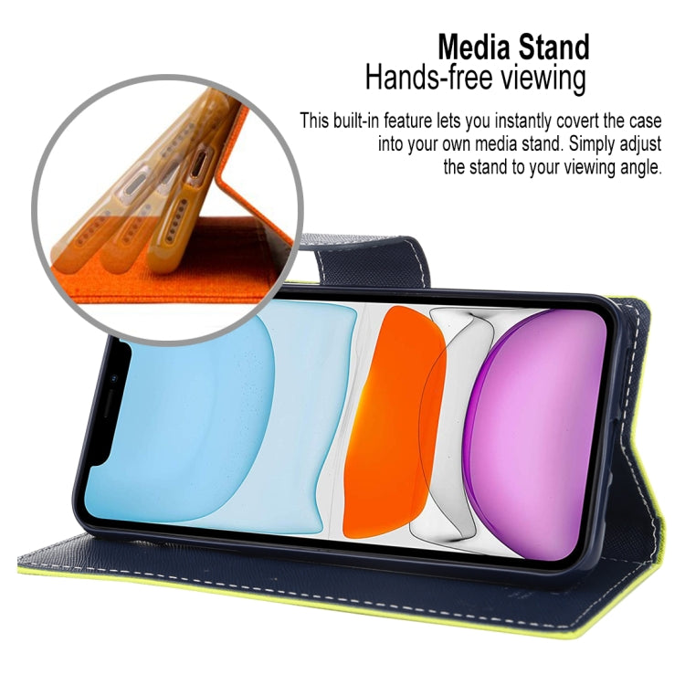 For iPhone 11 MERCURY GOOSPERY FANCY DIARY Horizontal Flip Leather Case with Holder & Card Slots & Wallet
