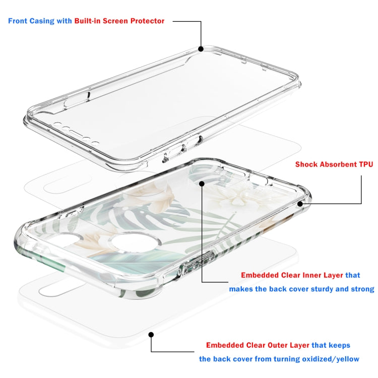 For iPhone XR Shockproof PC+TPU Back Protective Case + Front PET Screen Protector