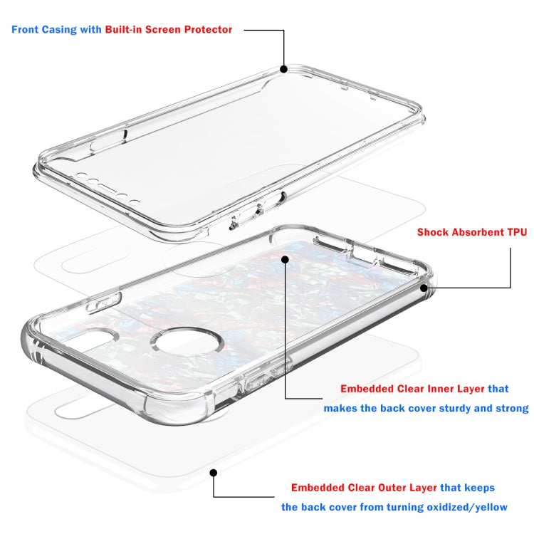 For iPhone XR Shockproof PC+TPU Back Protective Case + Front PET Screen Protector