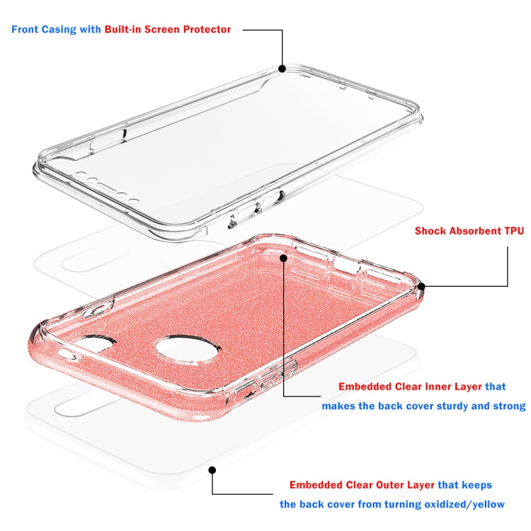 For iPhone XR Shockproof PC+TPU Back Protective Case + Front PET Screen Protector