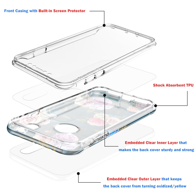 For iPhone XS Max Shockproof PC+TPU Back Protective Case + Front PET Screen Protector