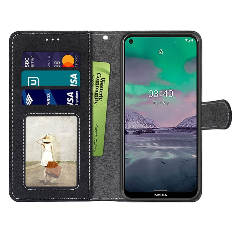 For Nokia 3.4 Retro Frosted Horizontal Flip PU Leather Case with Holder & Card Slots & Wallet & Photo Frame