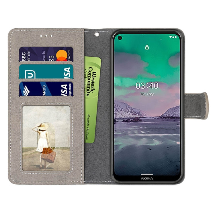 For Nokia 3.4 Retro Frosted Horizontal Flip PU Leather Case with Holder & Card Slots & Wallet & Photo Frame