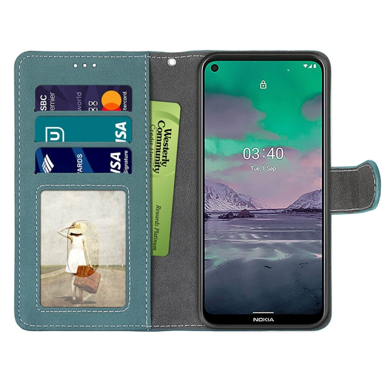 For Nokia 3.4 Retro Frosted Horizontal Flip PU Leather Case with Holder & Card Slots & Wallet & Photo Frame