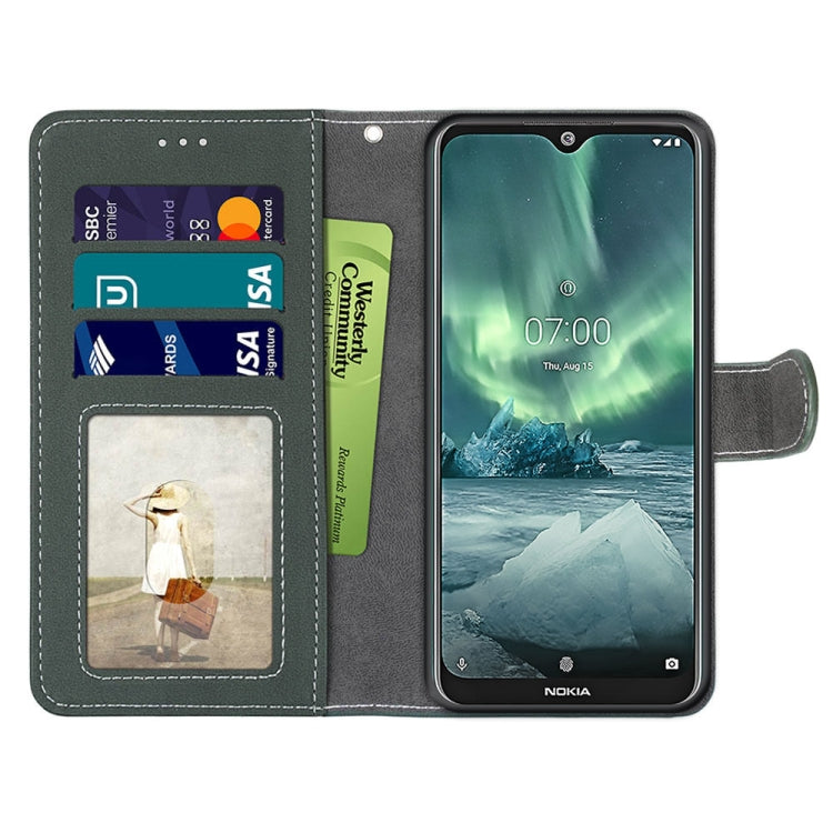 For Nokia 7.2 Retro Frosted Horizontal Flip PU Leather Case with Holder & Card Slots & Wallet & Photo Frame