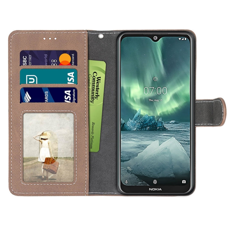 For Nokia 7.2 Retro Frosted Horizontal Flip PU Leather Case with Holder & Card Slots & Wallet & Photo Frame