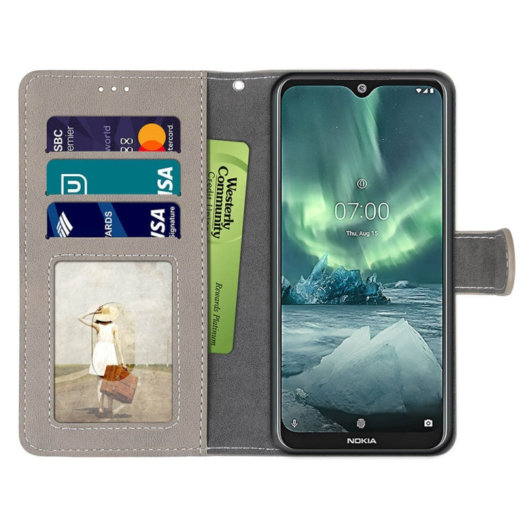 For Nokia 7.2 Retro Frosted Horizontal Flip PU Leather Case with Holder & Card Slots & Wallet & Photo Frame