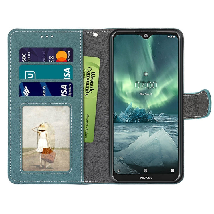 For Nokia 7.2 Retro Frosted Horizontal Flip PU Leather Case with Holder & Card Slots & Wallet & Photo Frame