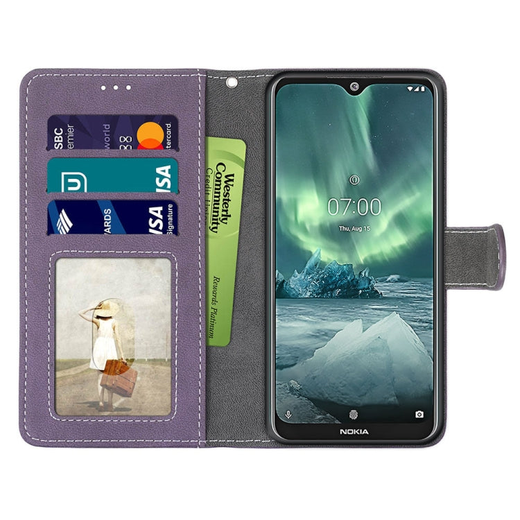For Nokia 7.2 Retro Frosted Horizontal Flip PU Leather Case with Holder & Card Slots & Wallet & Photo Frame