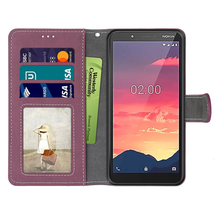 For Nokia C2 Retro Frosted Horizontal Flip PU Leather Case with Holder & Card Slots & Wallet & Photo Frame