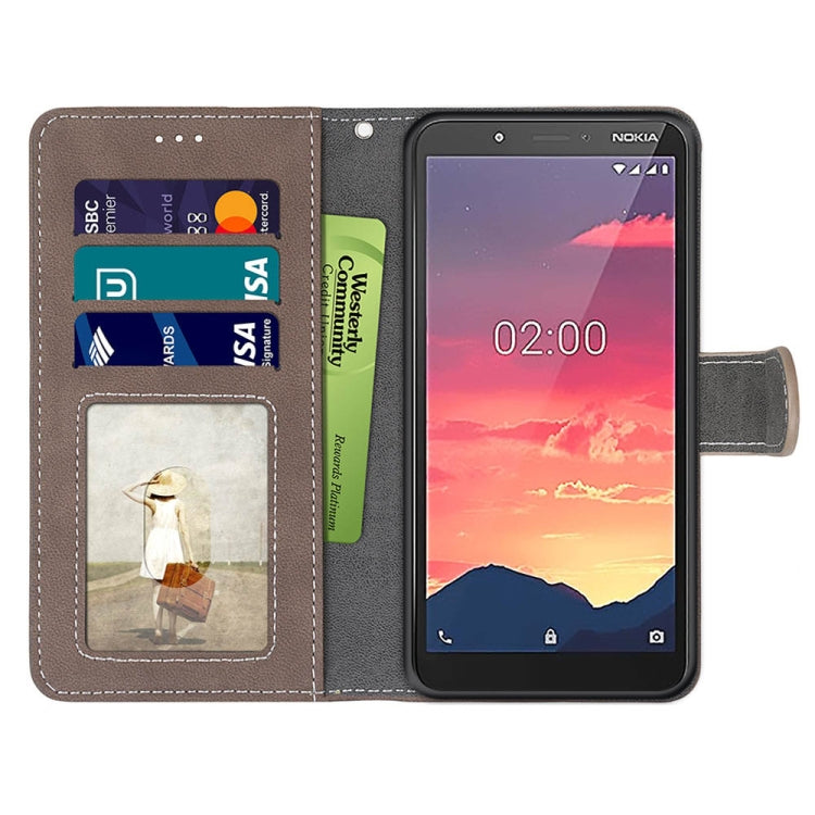 For Nokia C2 Retro Frosted Horizontal Flip PU Leather Case with Holder & Card Slots & Wallet & Photo Frame