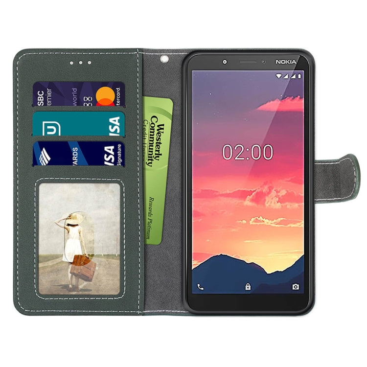 For Nokia C2 Retro Frosted Horizontal Flip PU Leather Case with Holder & Card Slots & Wallet & Photo Frame