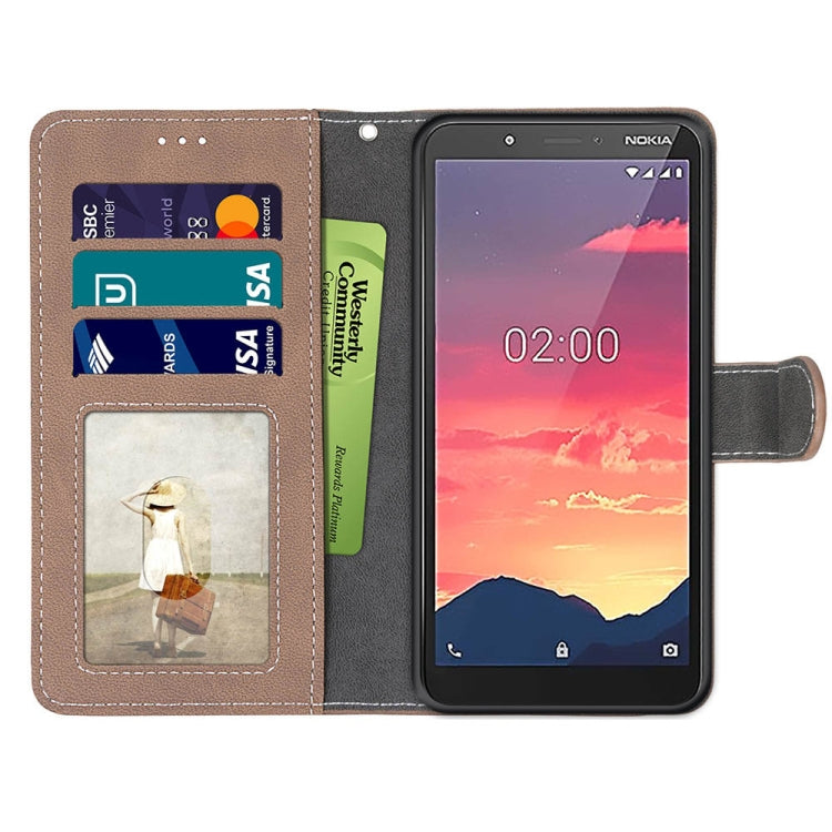 For Nokia C2 Retro Frosted Horizontal Flip PU Leather Case with Holder & Card Slots & Wallet & Photo Frame