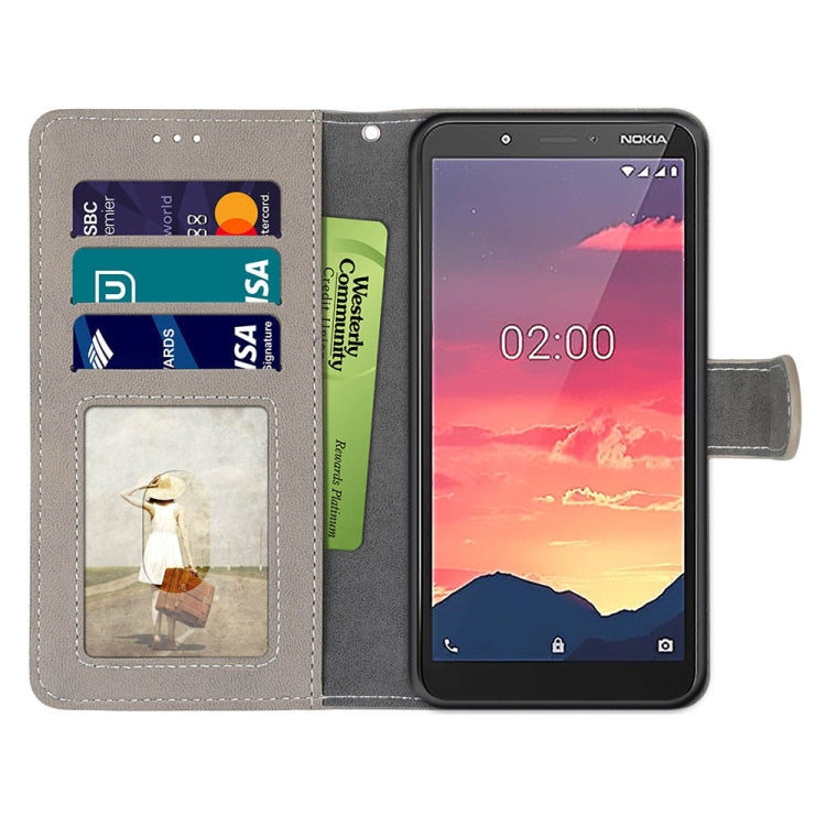 For Nokia C2 Retro Frosted Horizontal Flip PU Leather Case with Holder & Card Slots & Wallet & Photo Frame