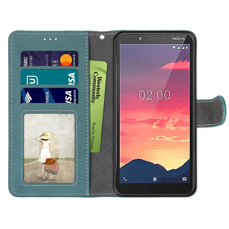 For Nokia C2 Retro Frosted Horizontal Flip PU Leather Case with Holder & Card Slots & Wallet & Photo Frame