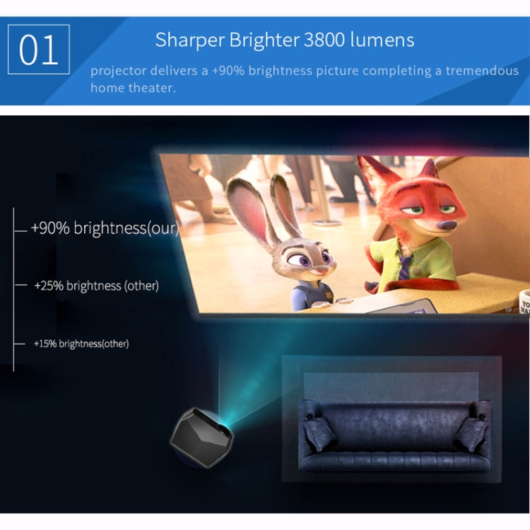 TRANSJEE A4300 1280x720P 3200 ANSI Lumens Portable Home Theater LED HD Digital Projector, Plug Type: AU Plug(Black)