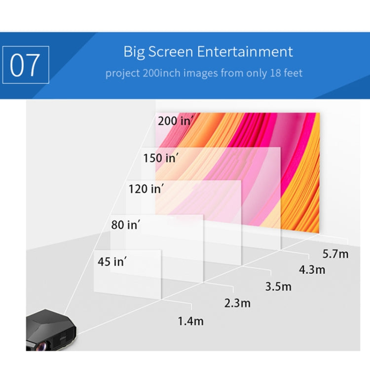 TRANSJEE A4300 1280x720P 3200 ANSI Lumens Portable Home Theater LED HD Digital Projector, Plug Type: AU Plug(Black)