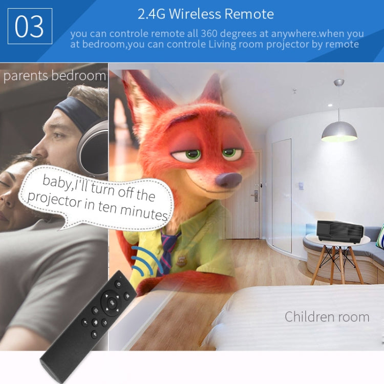 TRANSJEE A4300 1280x720P 3200 ANSI Lumens Portable Home Theater LED HD Digital Projector, Plug Type: US Plug(Black)