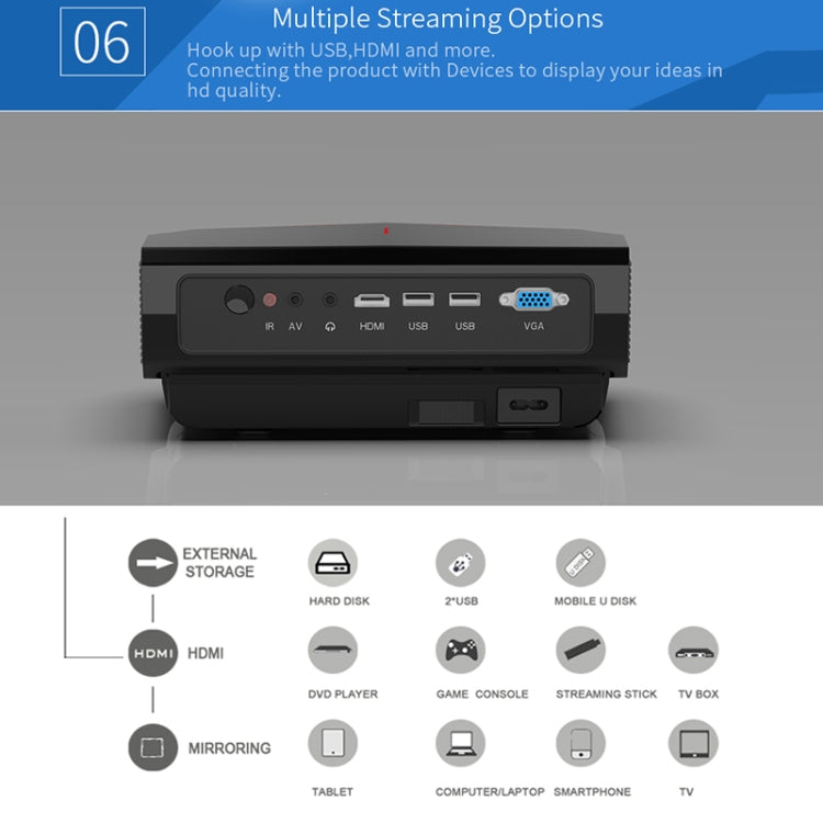 TRANSJEE A4300 1280x720P 3200 ANSI Lumens Portable Home Theater LED HD Digital Projector, Plug Type: US Plug(Black)