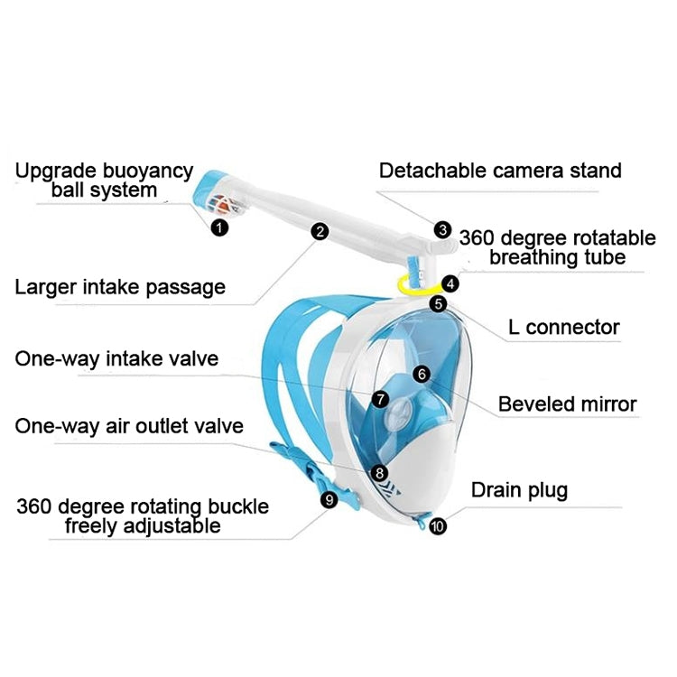 360 Degree Rotation Long Snorkel Anti-vertigo Anti-fog Large View Full Dry Diving Nask, Size: S / M
