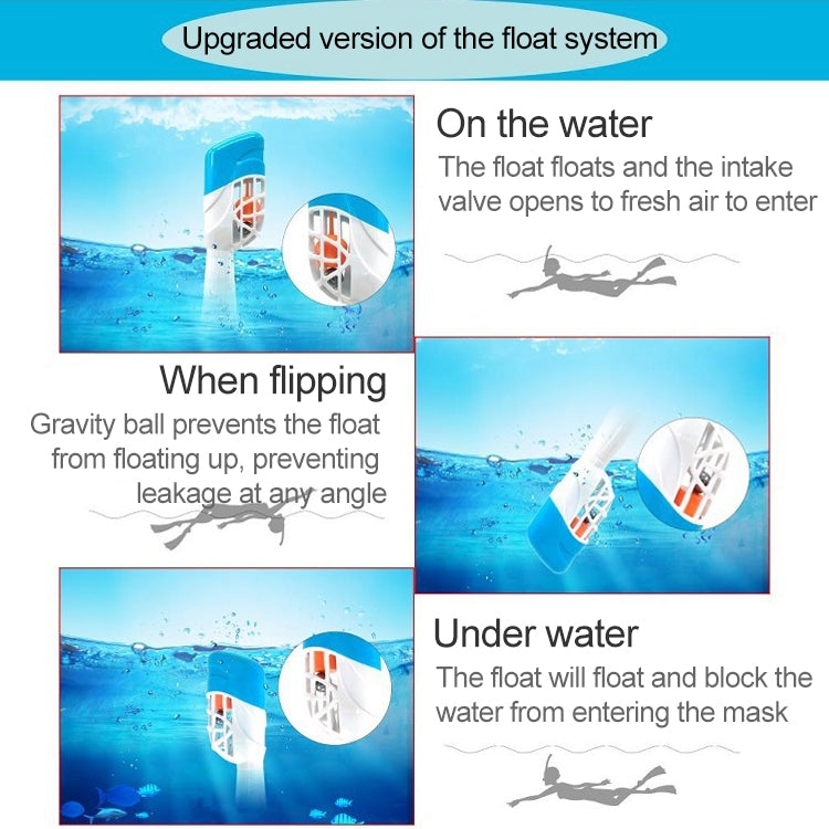 360 Degree Rotation Long Snorkel Anti-vertigo Anti-fog Large View Full Dry Diving Nask, Size: S / M