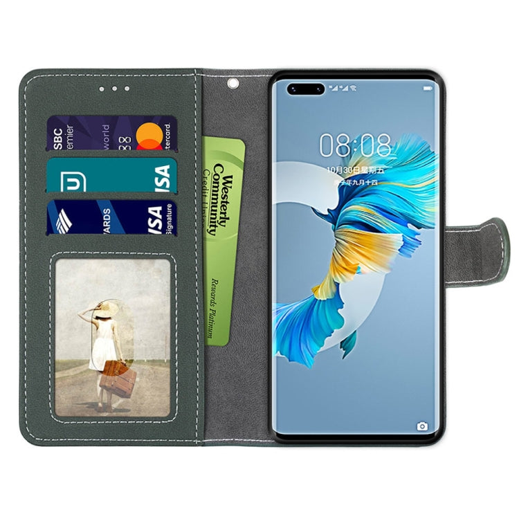 For Huawei Mate 40 Pro Retro Frosted Horizontal Flip PU Leather Case with Holder & Card Slots & Wallet & Photo Frame
