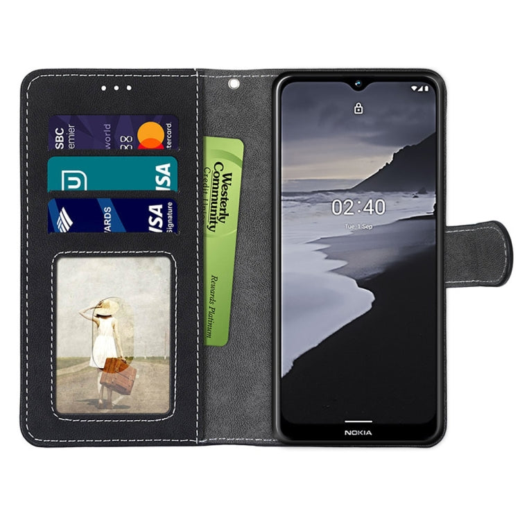 For Nokia 2.4 Retro Frosted Horizontal Flip PU Leather Case with Holder & Card Slots & Wallet & Photo Frame